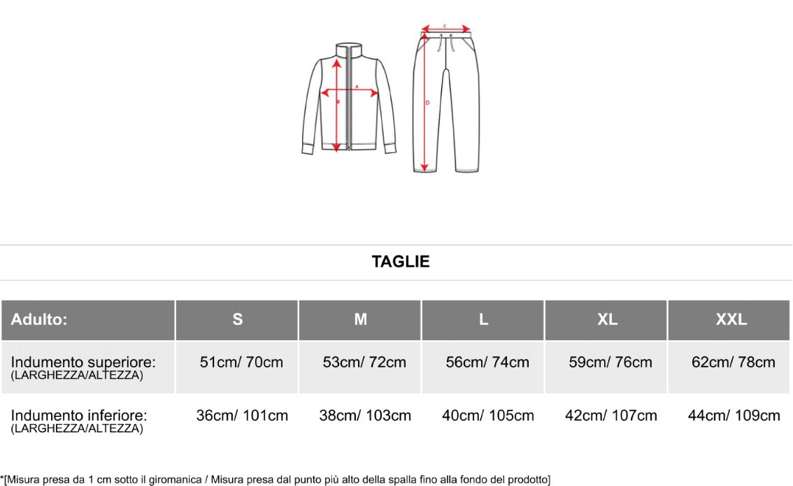 Tuta del 118 Soccorso Sanitario